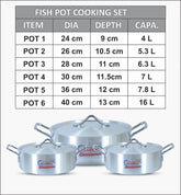 Fish pot cooking set with dimensions and capacities displayed on a white background